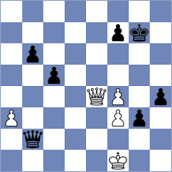 Matola - Araujo Sanchez (Chess.com INT, 2021)