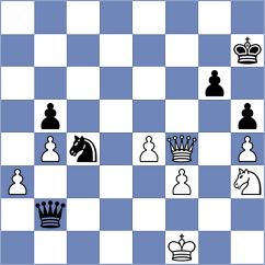 Ozen - Akkarakaran (chess.com INT, 2023)