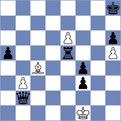 Guevara Sanchez - Gorkavij (chess.com INT, 2024)