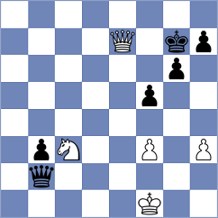 Fischer - Mueller (Bayern, 2004)