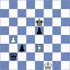 Sakun - Smieszek (chess.com INT, 2025)