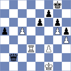 Moeller - Mueller Ludwig (Leer GER, 2024)