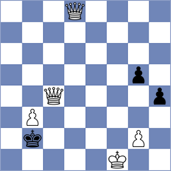 Dauletova - Yuan (Chess.com INT, 2021)