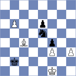 Drozdowski - Gelman (chess.com INT, 2025)