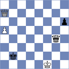 Aaditya - Eisler (Chess.com INT, 2020)