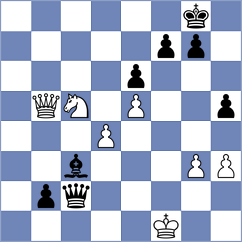 Madsen - Shvedova (Biel SUI, 2025)