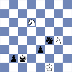 Kostic - Martinez Pla (chess.com INT, 2024)