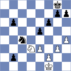 Micic - Miladinovic (Belgrade, 2009)