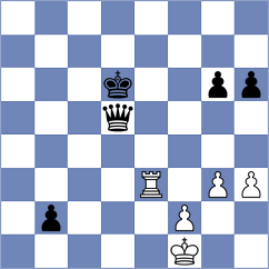 Babiy - Kiolbasa (Chess.com INT, 2020)