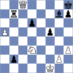 Chekletsov - Zakin (chess.com INT, 2024)
