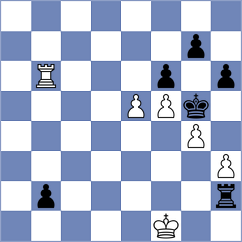 Sharma - Haecker (Olpe, 2005)