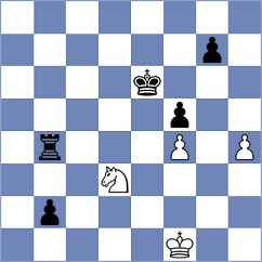 Takayasu - Mayeregger Gonzalez (Budapest HUN, 2024)