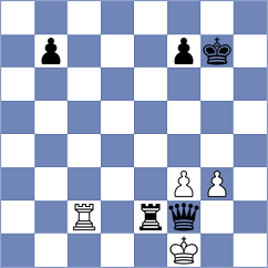 Howett - Anbu (Lichess.org INT, 2020)