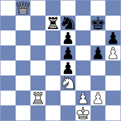 Kozganbayev - Wendt (chess.com INT, 2025)