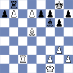 Veiga - Dzida (chess.com INT, 2023)