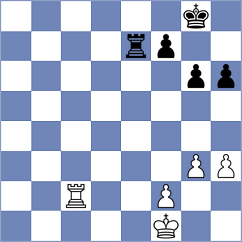 Melikhov - Deepak (chess.com INT, 2023)