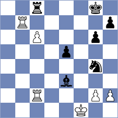 Vu - Yevchenko (chess.com INT, 2025)