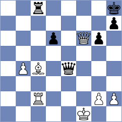 Volkov - Fadi (chess.com INT, 2025)