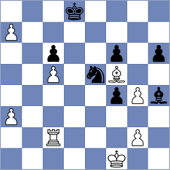 Wirig - Adu (chess.com INT, 2025)
