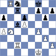 Martin Garcia - Heredia Tarrats (Barcelona, 2001)