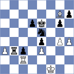 Piddubna - Manelyuk (chess.com INT, 2024)