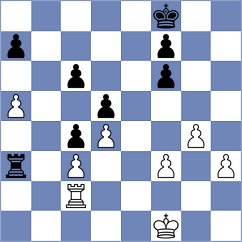 Jordan - Duncan (chess.com INT, 2024)