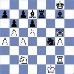 Knoedler - Held (Winterthur, 2001)