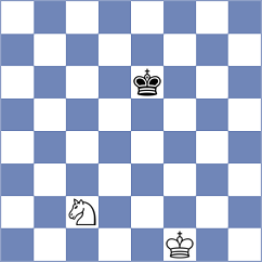 Ozdemir - Nestorovic (chess.com INT, 2021)