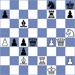 Antipov - Bruzon Batista (Saint Louis USA, 2025)