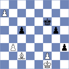 Chubakov - Chang (ICC INT, 2020)