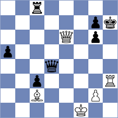 Danada - Barwinska (chess.com INT, 2025)