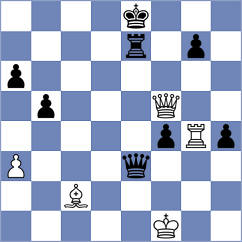 Sanchez - Baltabaev (chess.com INT, 2024)