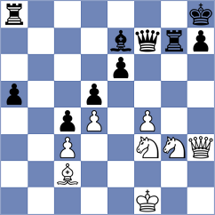 Kaushika - Owezdurdiyeva (FIDE Online Arena INT, 2024)