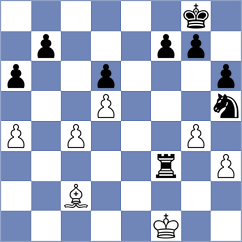 Dadafarin - Beheshti (Chess.com INT, 2021)