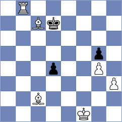 Le Tuan Minh - Fernandez Guillen (chess.com INT, 2023)