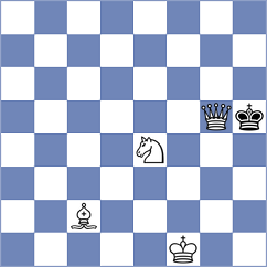 Shimanov - Ronka (Chess.com INT, 2021)