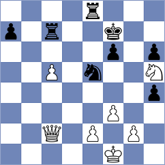 Bustelo - Matlak (chess.com INT, 2025)