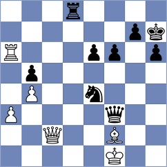 Alonso - Rostomyan (chess.com INT, 2025)