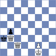 Geworgyan - Neubauer (Playchess.com INT, 2020)