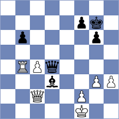 Gutierrez Olivares - Tan (chess.com INT, 2025)