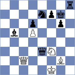 Gang - Kumala (Chess.com INT, 2020)