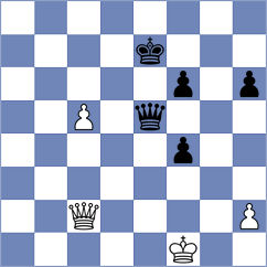 Asish Panda - Bashirli (chess.com INT, 2024)