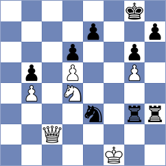 Wessendorf - Goncalves (chess.com INT, 2023)