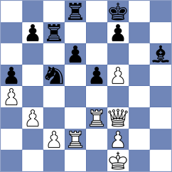 Kollars - Luo (chess.com INT, 2025)