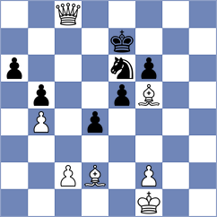 Akhilbay - Gosh (chess.com INT, 2025)