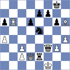 Jackson - Vila Dupla (chess.com INT, 2024)