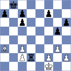 Beulen - Orshonova (chess.com INT, 2025)