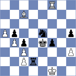 Nagare Kaivalya Sandip - Gilfanov (chess.com INT, 2025)
