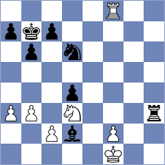 Malyi - Kuderinov (chess.com INT, 2022)