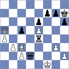 Fletcher - Ziatdinov (Los Angeles, 2001)